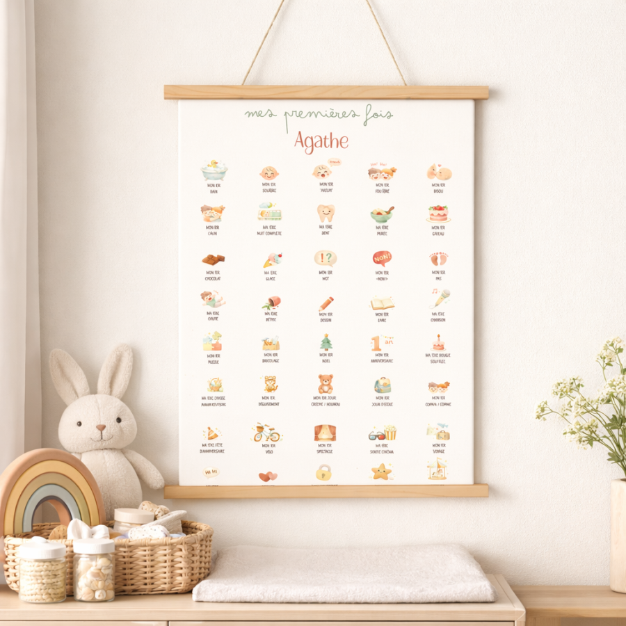 Affiche bébé personnalisée A3 – Mes 40 premières fois