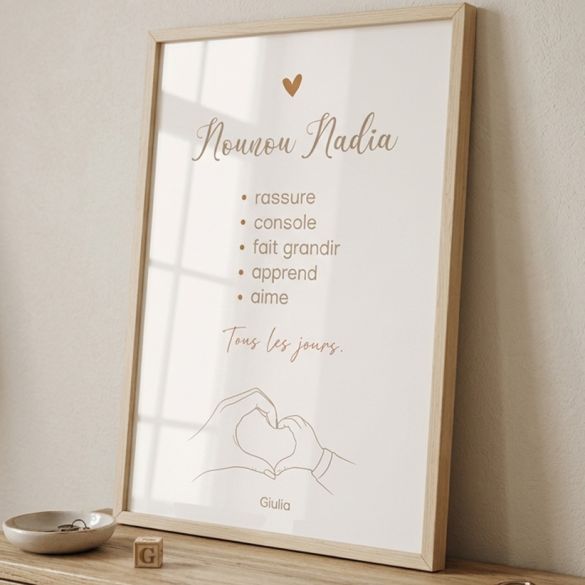 Affiche personnalisée «Nounou + prénom» | Cadeau de remerciement nounou avec définition personnalisée
