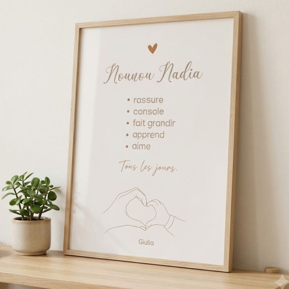 Affiche personnalisée «Nounou + prénom» | Cadeau de remerciement nounou avec définition personnalisée