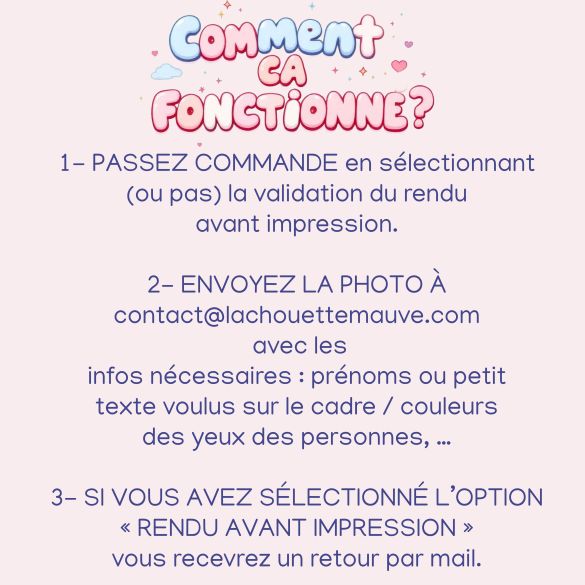 Cadre lego  Couple ou famille Cartoon