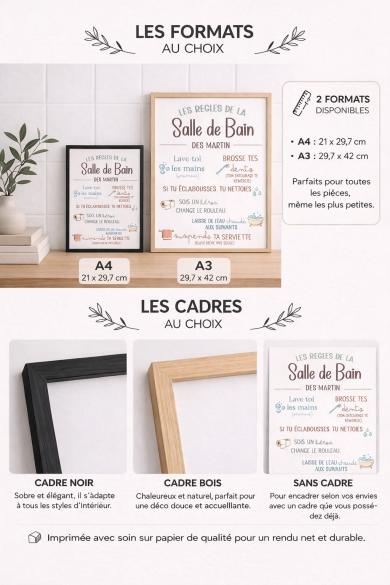 Affiche murale personnalisée “Les règles de la salle de bain” | Décoration salle de bain famille