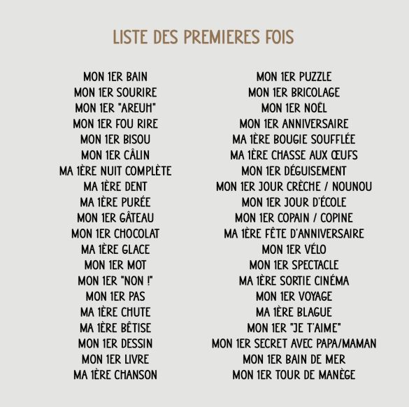 Affiche bébé personnalisée A3 – Mes 40 premières fois