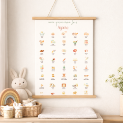 Affiche bébé personnalisée A3 – Mes 40 premières fois