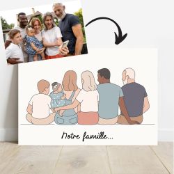 Affiche ou plaque alu personnalisée style minimaliste – À partir de votre photo – Déco originale famille ou couple