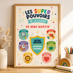 Affiche cadeau maîtresse | "Super pouvoirs"