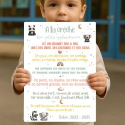 Affiche souvenir de crèche /MAM personnalisée