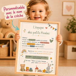 Affiche personnalisée cadeau crèche – Merci à toute l’équipe